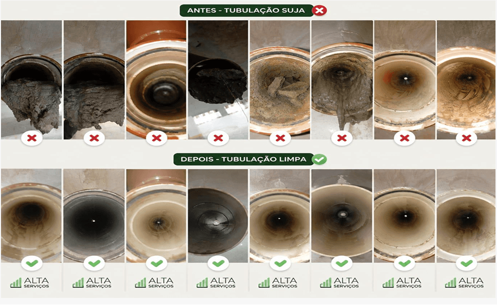 Comparação de tubulações antes e depois da limpeza técnica da Alta Serviços
